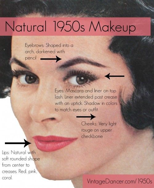 Authentic Natural 1950s Makeup History and Tutorial | Modern Pin Up