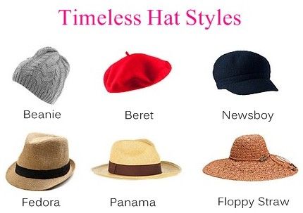Timeless fashion hat styles*plus tips for best hats to wear that