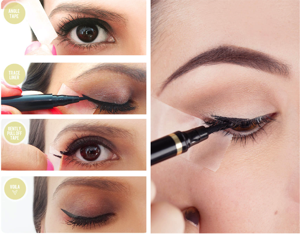 Makeup Tips u2013 Eye Liner | The Glamour Image
