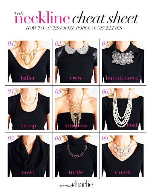 What a helpful #styleguide for how to wear #necklaces ! The Neckline
