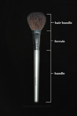 How to clean your makeup brushes - Blast