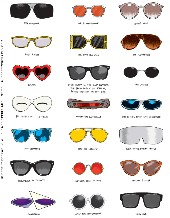 NYT illustration of iconic movie sunglasses styles - illustration by