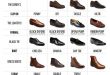 bows-n-ties: u201c Shoe obsessed? Learn everything you need to know