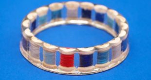 Tutorial: Resin Thread Spool Bracelet | My Tutorials | Pinterest