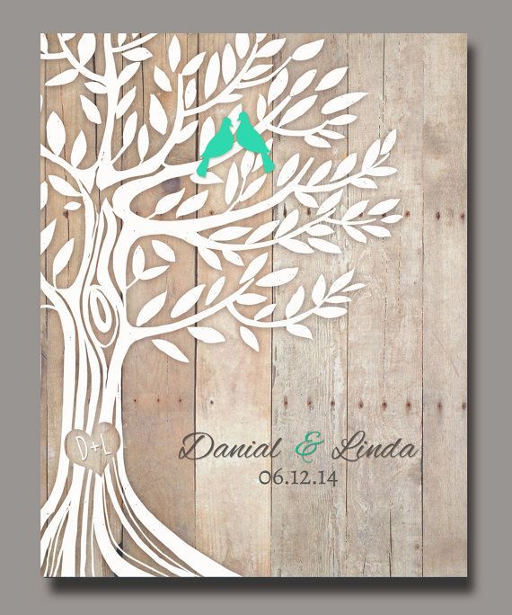 Personalized Wedding Gift Love Birds in Tree Newly by WordOfLove