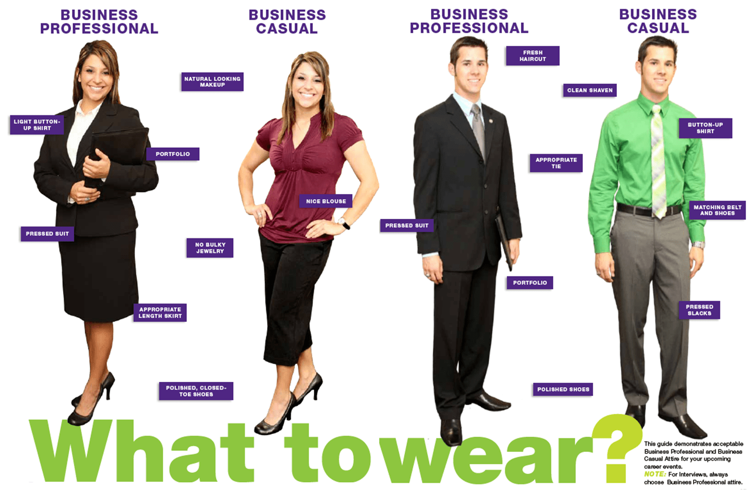 What to wear to an interview - Paxus recruitment blog
